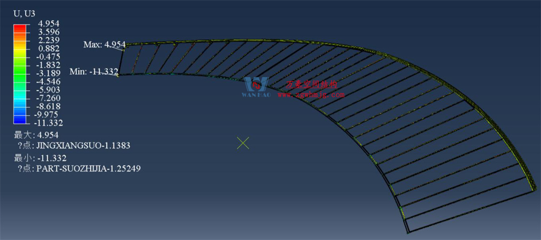 科技賦能品質(zhì)工程 | 萬豪集團(tuán)攜手浙大團(tuán)隊(duì)圓滿完成無錫奧體中心膜結(jié)構(gòu)排水試驗(yàn)驗(yàn)收 科技賦能品質(zhì)工程 | 萬豪集團(tuán)攜手浙大團(tuán)隊(duì)圓滿完成無錫奧體中心膜結(jié)構(gòu)排水試驗(yàn)驗(yàn)收